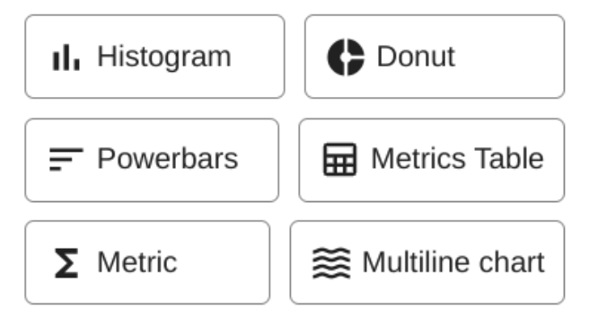 Widget types